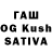 Кетамин ketamine Ihor Harkavyi